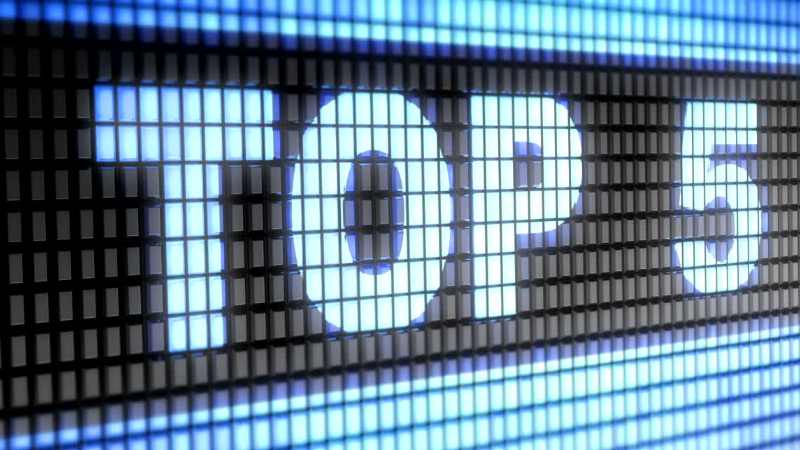 Top 5 Forex Platforms