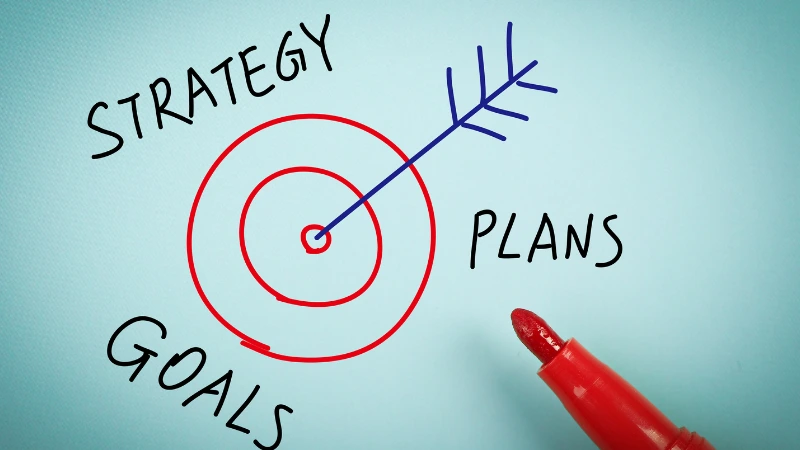 Trading Strategy