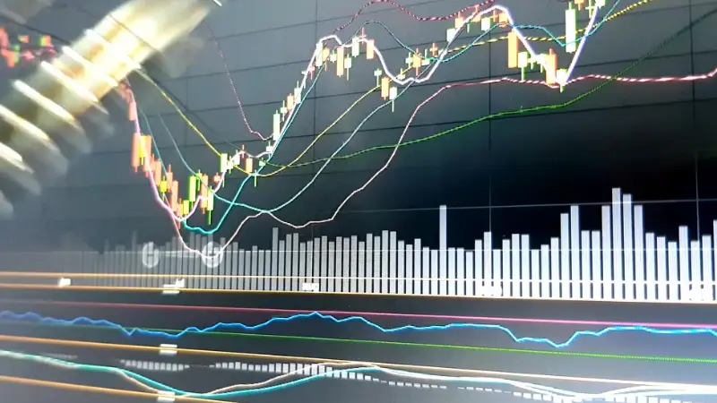 FXCM Demo Account FXCM Demo Account