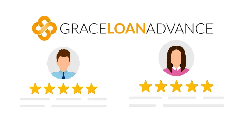 Grace Loan Advance Reviews