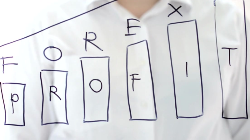 forex profit